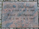 Soeren Steffensen.JPG